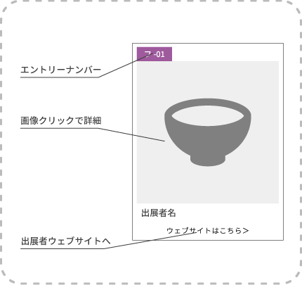 投票例